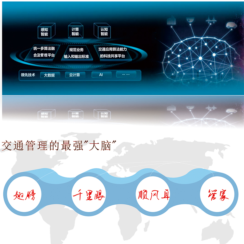 智慧交通公路平台